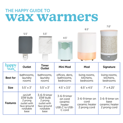 Marble Signature Happy Wax Warmer